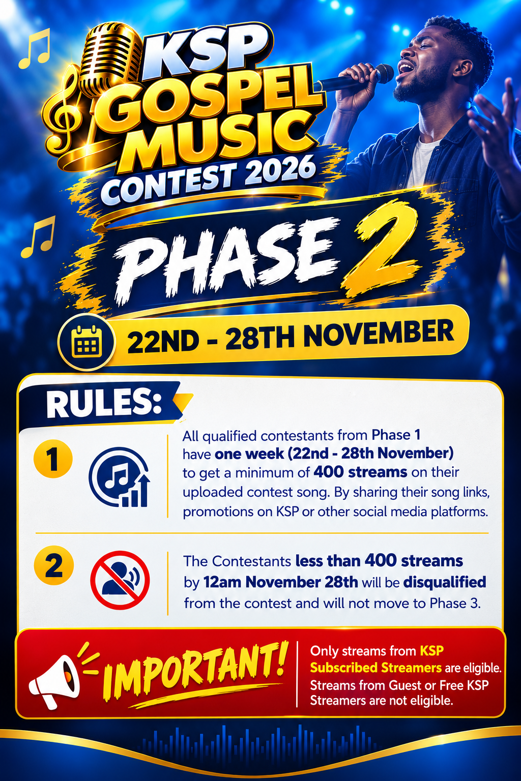 Contest Blog Contest Form - Kings Sound Promotions
